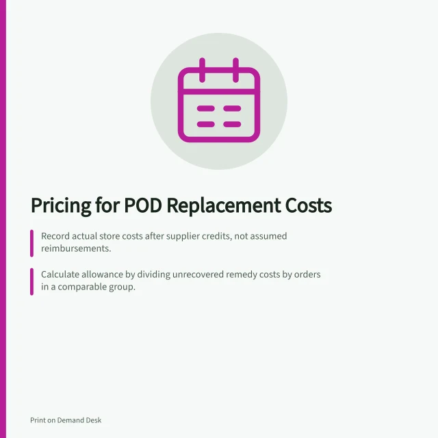 Pricing for POD Replacement Costs: Record actual store costs after supplier credits, not assumed reimbursements.; Calculate allowance by dividing unrecovered remedy costs by orders in a comparable group.; Review allowance after product changes and update for resolved claims. Accounting for replacements in a POD product price