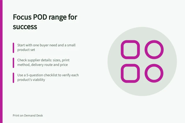 Focus POD range for success: Start with one buyer need and a small product set; Check supplier details: sizes, print method, delivery route and price; Use a 5-question checklist to verify each product’s viability. Choosing a focused POD product range