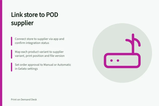Link store to POD supplier: Connect store to supplier via app and confirm integration status; Map each product variant to supplier variant, print position and file version; Set order approval to Manual or Automatic in Gelato settings. Connecting a store to a POD supplier: mapping and approval