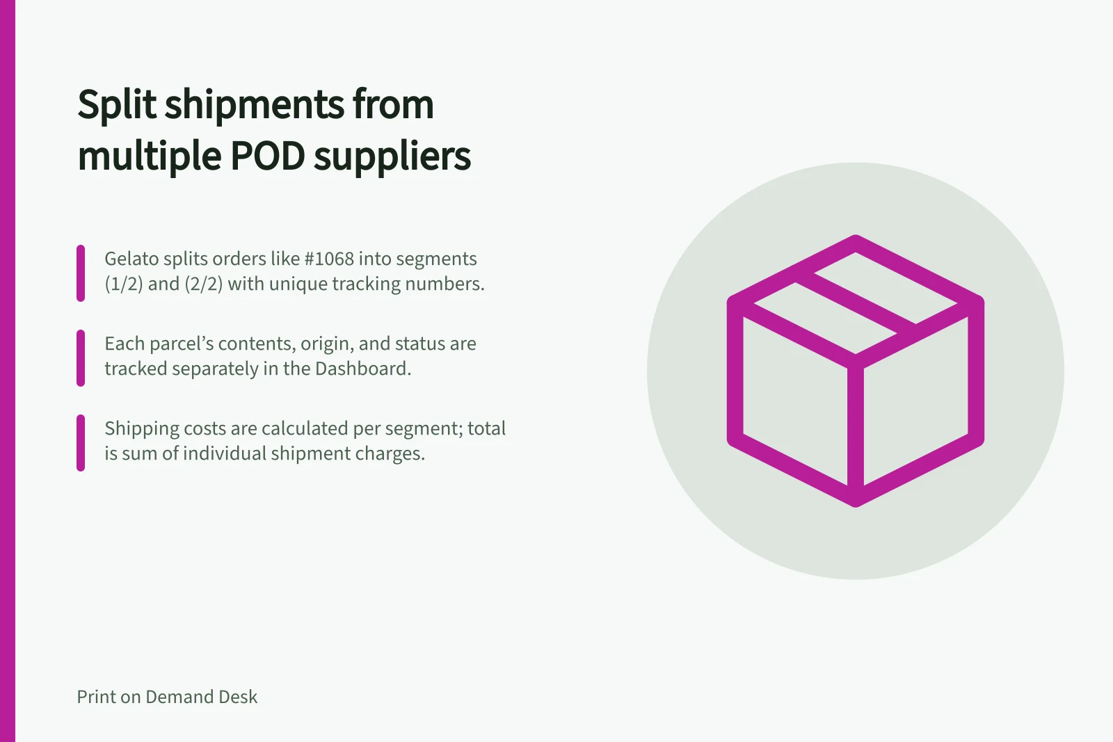 Split shipments from multiple POD suppliers: Gelato splits orders like #1068 into segments (1/2) and (2/2) with unique tracking numbers.; Each parcel’s contents, origin, and status are tracked separately in the Dashboard.; Shipping costs are calculated per segment; total is sum of individual shipment charges.