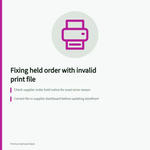 Fixing held order with invalid print file: Check supplier order hold notice for exact error reason; Correct file in supplier dashboard before updating storefront; Gelato doesn't charge for unprocessed orders on hold. Handling a held order with an invalid print file