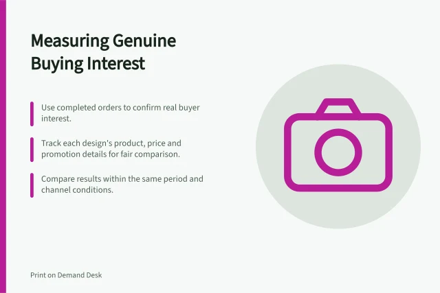 Measuring Genuine Buying Interest: Use completed orders to confirm real buyer interest.; Track each design's product, price and promotion details for fair comparison.; Compare results within the same period and channel conditions. Measuring which designs receive genuine buying interest