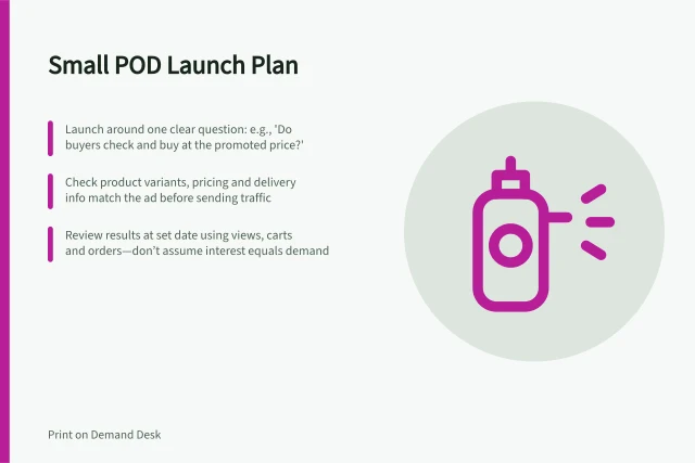Small POD Launch Plan: Launch around one clear question: e.g., 'Do buyers check and buy at the promoted price?'; Check product variants, pricing and delivery info match the ad before sending traffic; Review results at set date using views, carts and orders—don’t assume interest equals demand. Planning a small launch for a new collection
