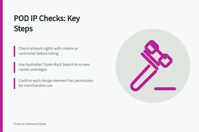 POD IP Checks: Key Steps: Check artwork rights with creator or contractor before listing; Use Australian Trade Mark Search to screen names and logos; Confirm each design element has permission for merchandise use. POD intellectual property checks