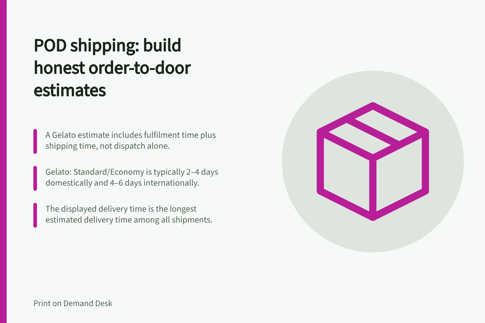 POD shipping: build honest order-to-door estimates: A Gelato estimate includes fulfilment time plus shipping time, not dispatch alone.; Gelato: Standard/Economy is typically 2–4 days domestically and 4–6 days internationally.; The displayed delivery time is the longest estimated delivery time among all shipments.