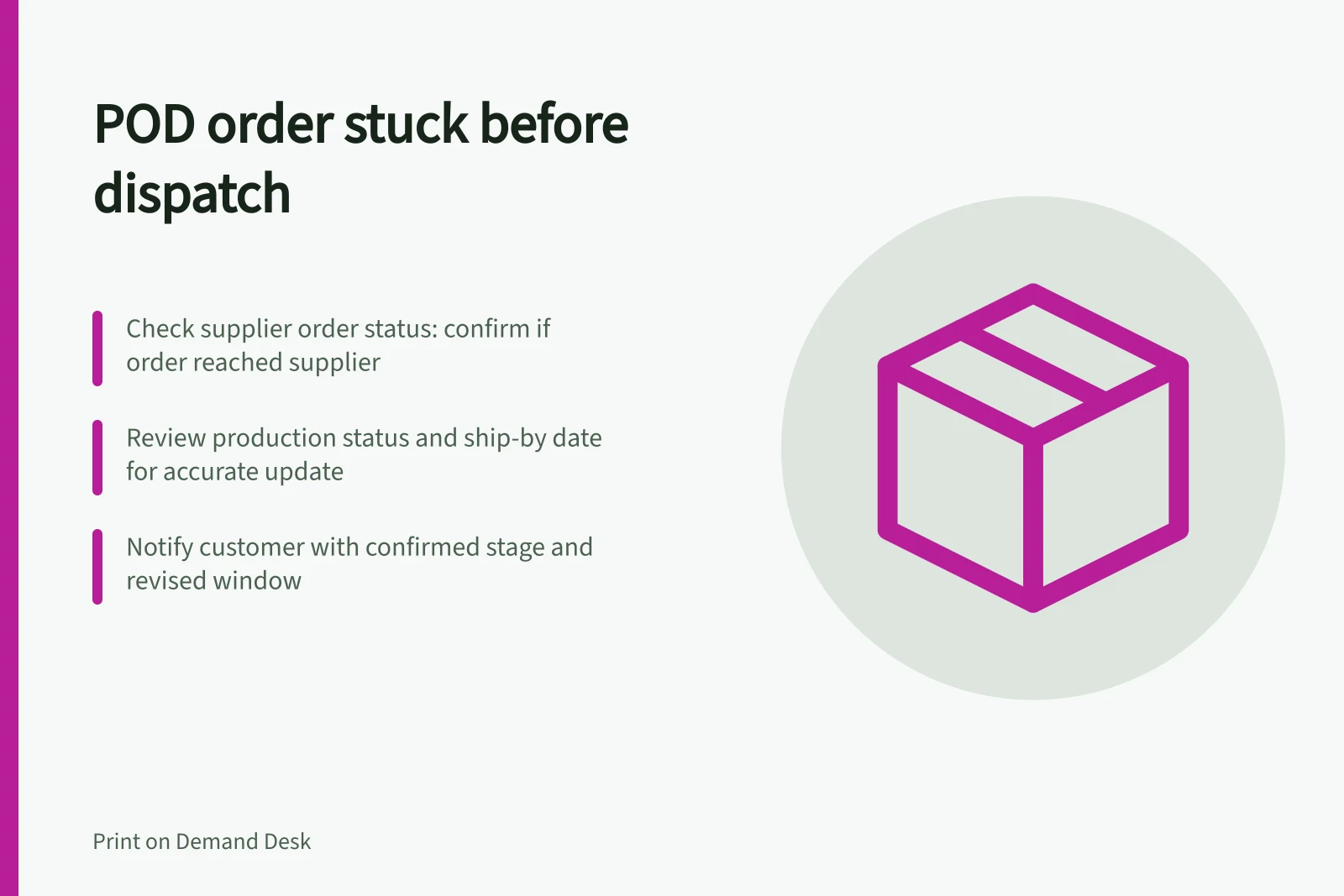 POD order stuck before dispatch: Check supplier order status: confirm if order reached supplier; Review production status and ship-by date for accurate update; Notify customer with confirmed stage and revised window